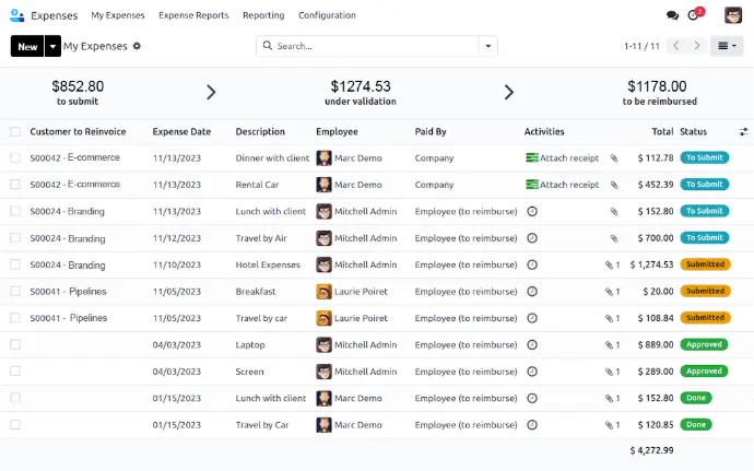 Expenses Example