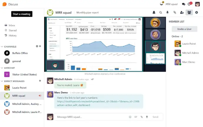 Software Productivity Discuss Example
