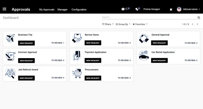Productivity Approvals Example