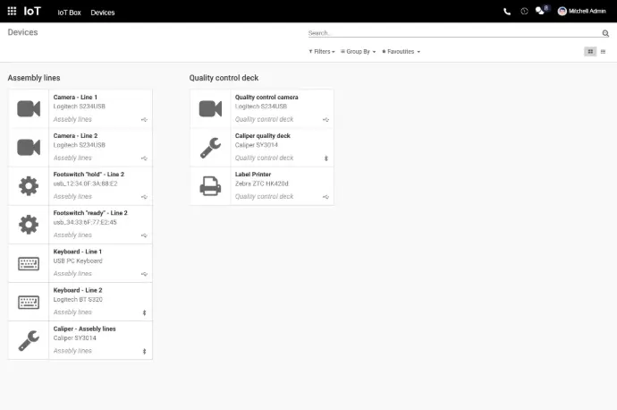 Productivity IOT Example